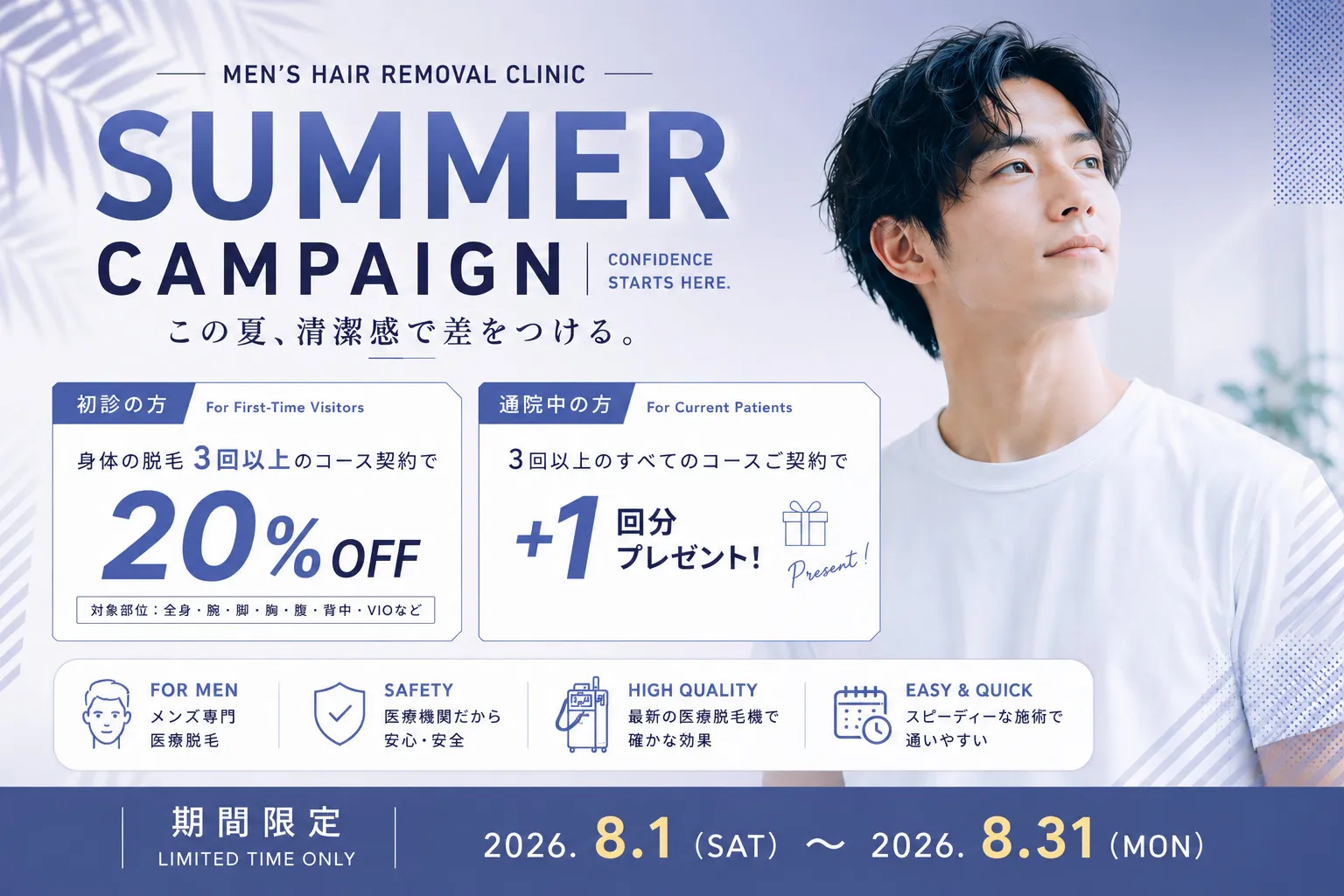 身体脱毛20%OFF＆プラス1キャンペーン画像